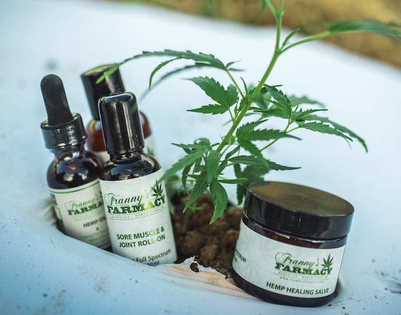 CBD Products