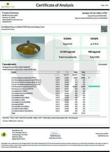 Certificate of Analysis - Delta 8 Gummies