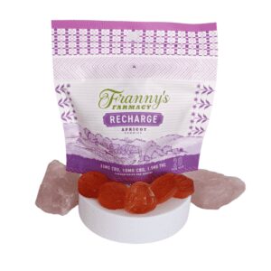 Recharge Gummy Display