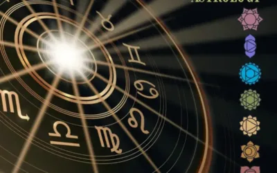 Chakra Tea Astrology – Sip With the Stars