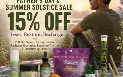 🌅 Bonfires, Botanicals & the Summer Solstice: Creating Meaningful Summer Rituals